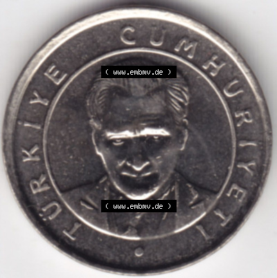 Sammlung