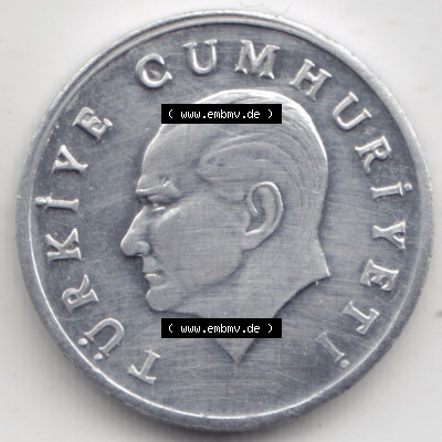 Sammlung