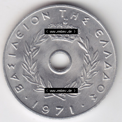 Sammlung