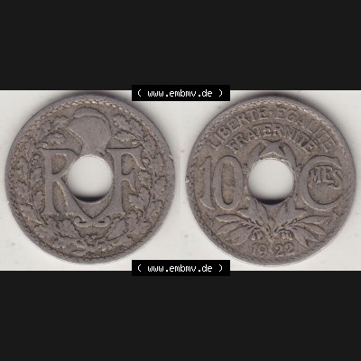 Sammlung