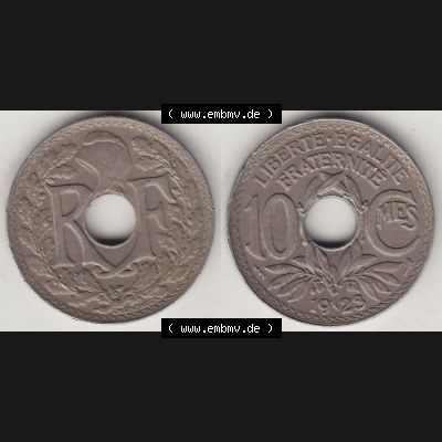 Sammlung