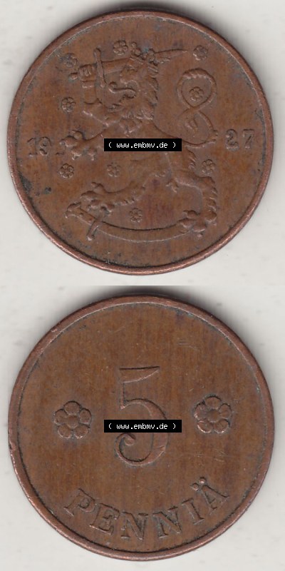 Alte Münzen Finnland, inoffizieller privater Kursmünzensatz / KMS - Zusammenstellung, mit Münze 1918-1940, 5 Penny, Penniä... Sammlung