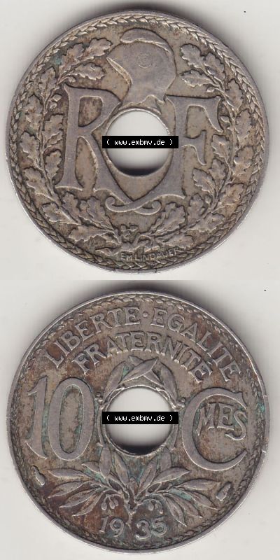 Sammlung