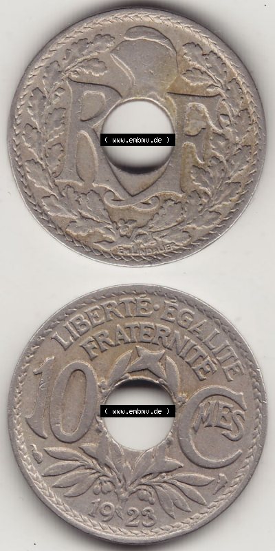 Sammlung