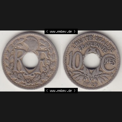 Sammlung