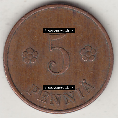 Alte Münzen Finnland, inoffizieller privater Kursmünzensatz / KMS - Zusammenstellung, mit Münze 1918-1940, 5 Penny, Penniä... Sammlung