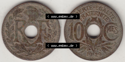 Sammlung