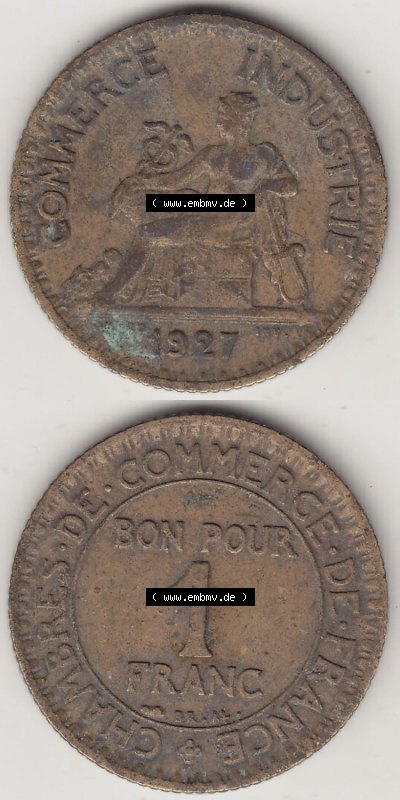 Sammlung