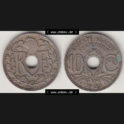 Sammlung