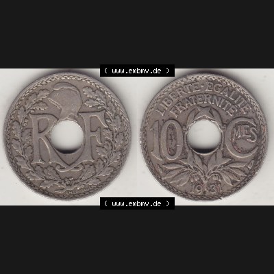 Sammlung