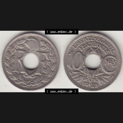 Sammlung