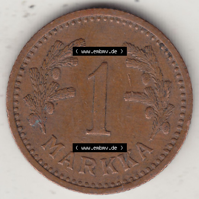 Alte Münzen Finnland, inoffizieller privater Kursmünzensatz / KMS - Zusammenstellung, mit Münze 1940-1951, 1 finnische Mark,... Sammlung