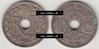 Sammlung