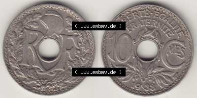 Sammlung