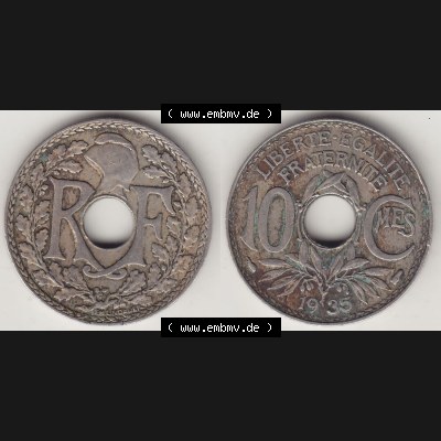 Sammlung