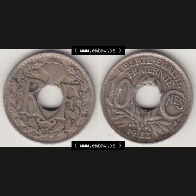 Sammlung