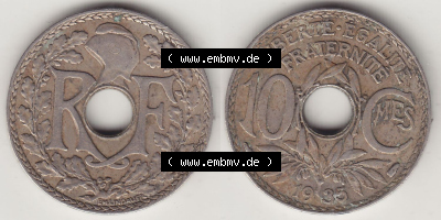 Sammlung