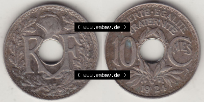 Rückseite und Vorderseite horizontal nebeneinander zusammengefügt, als Bildmaterial einer 10 Cmes / Centimes / Cent Münze aus... Sammlung