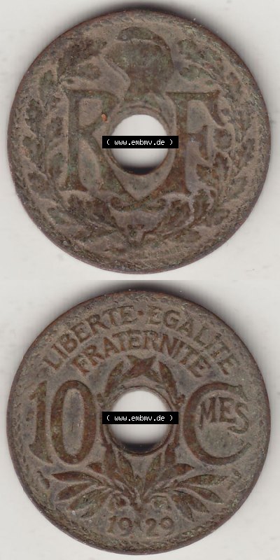 Sammlung
