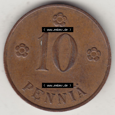 Alte Münzen Finnland, inoffizieller privater Kursmünzensatz / KMS - Zusammenstellung, mit Münze 1919-1940, 10 Penny, Penniä... Sammlung