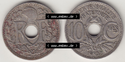 Sammlung