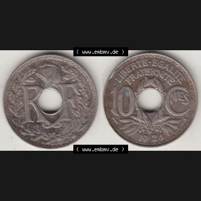 Sammlung