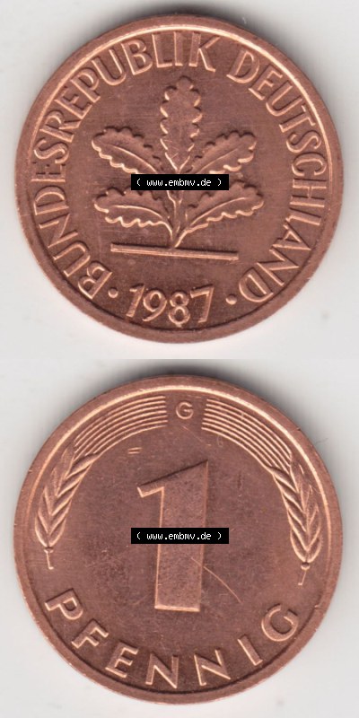 Sammlung