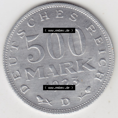 Sammlung