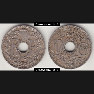 Sammlung