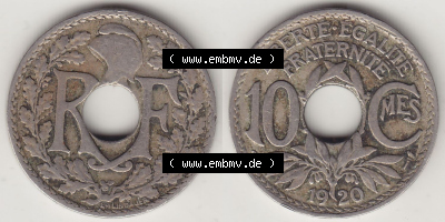 Sammlung