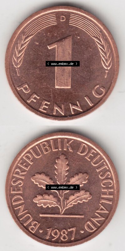 Sammlung