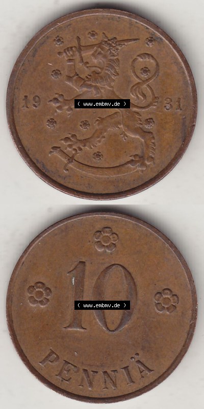 Alte Münzen Finnland, inoffizieller privater Kursmünzensatz / KMS - Zusammenstellung, mit Münze 1919-1940, 10 Penny, Penniä... Sammlung