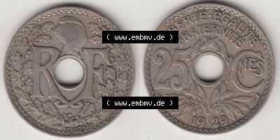 Münzen Frankreich Eurovorläufer, Umlaufmünze vor Euroeinführung 1917-1937, 25 Cmes, Centimes 1929 (Stück 1) LIBERTE EGALITE... Sammlung