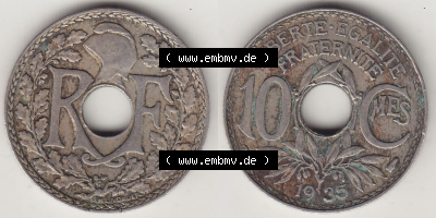 Sammlung