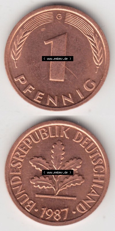 Sammlung