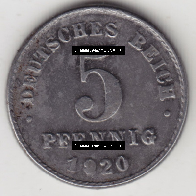 Sammlung