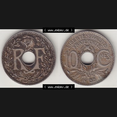 Sammlung