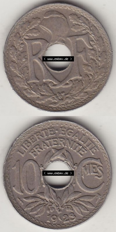 Sammlung