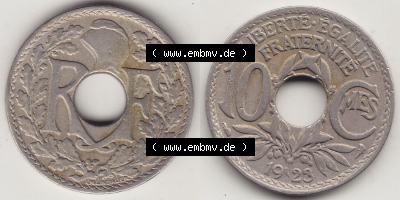 Sammlung