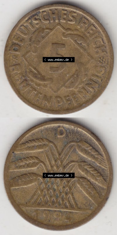Sammlung