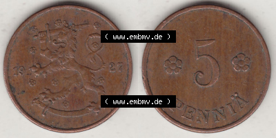 Alte Münzen Finnland, inoffizieller privater Kursmünzensatz / KMS - Zusammenstellung, mit Münze 1918-1940, 5 Penny, Penniä... Sammlung