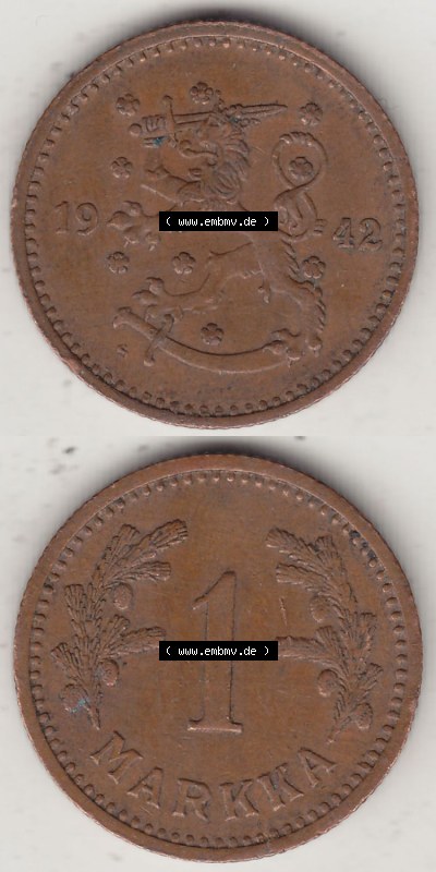 Alte Münzen Finnland, inoffizieller privater Kursmünzensatz / KMS - Zusammenstellung, mit Münze 1940-1951, 1 finnische Mark,... Sammlung