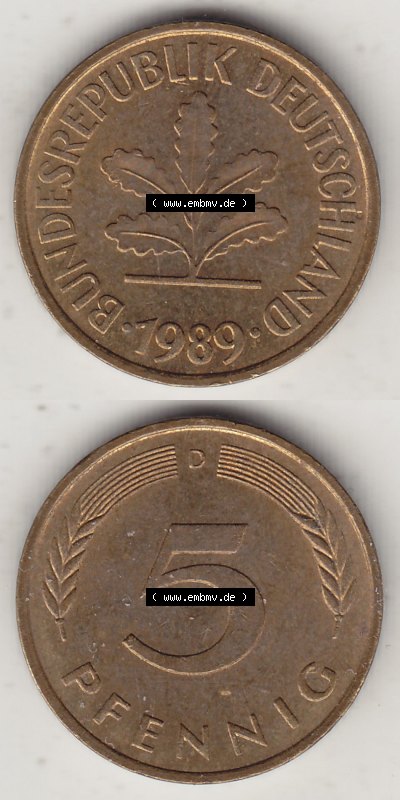 Sammlung