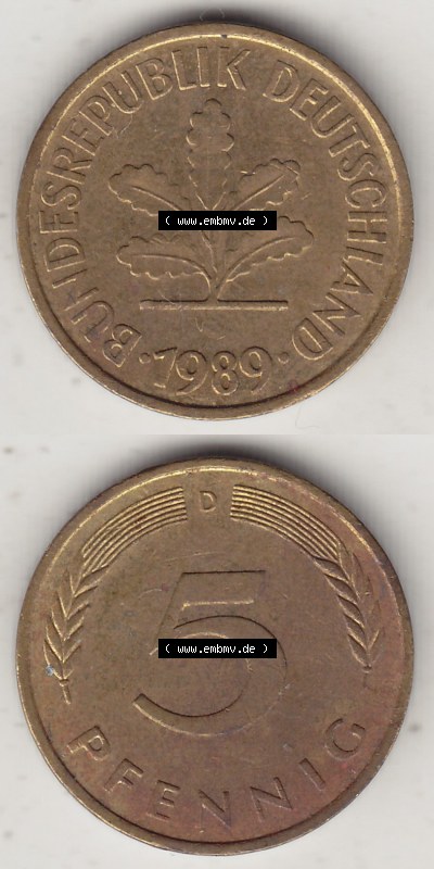 Sammlung