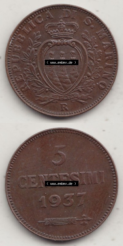 Sammlung