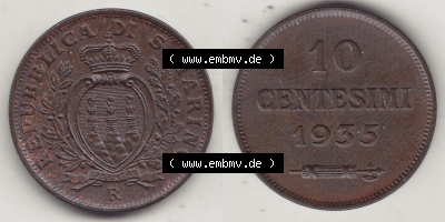 Sammlung