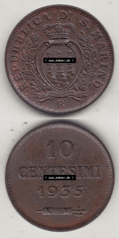 Sammlung
