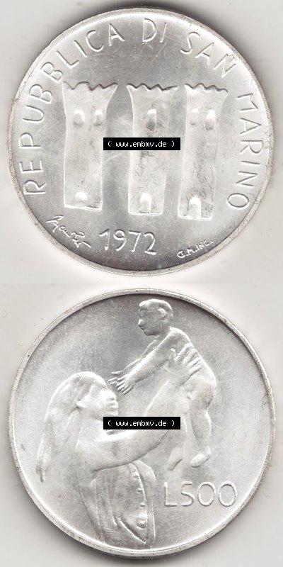 Sammlung