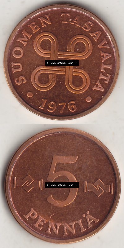 Sammlung