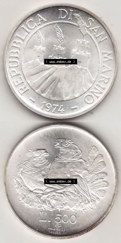Sammlung